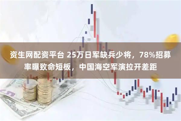 资生网配资平台 25万日军缺兵少将,78%招募率曝致命短板,中国海空军演拉开差距